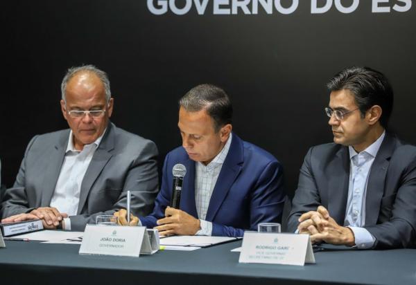 Corujão da Saúde inicia em 25 de fevereiro com 155 mil exames em São Paulo